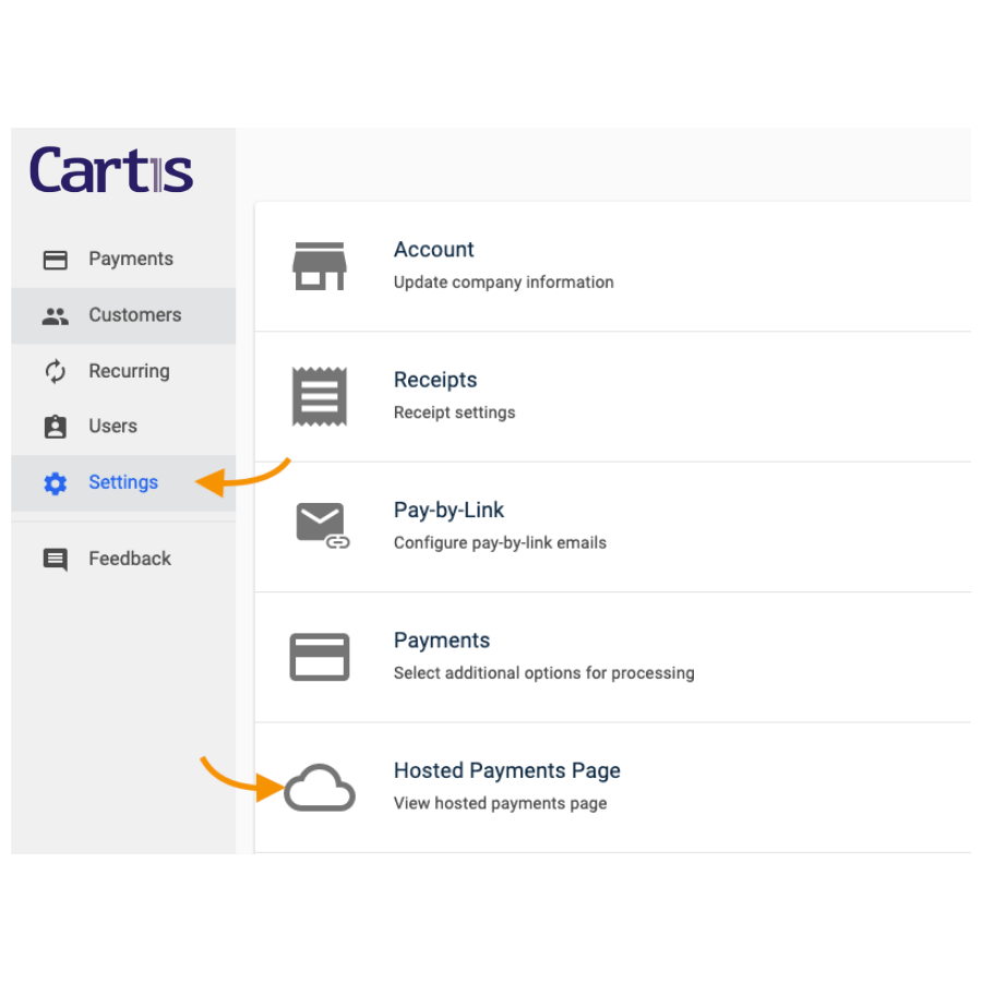 Fraud Prevention (3)